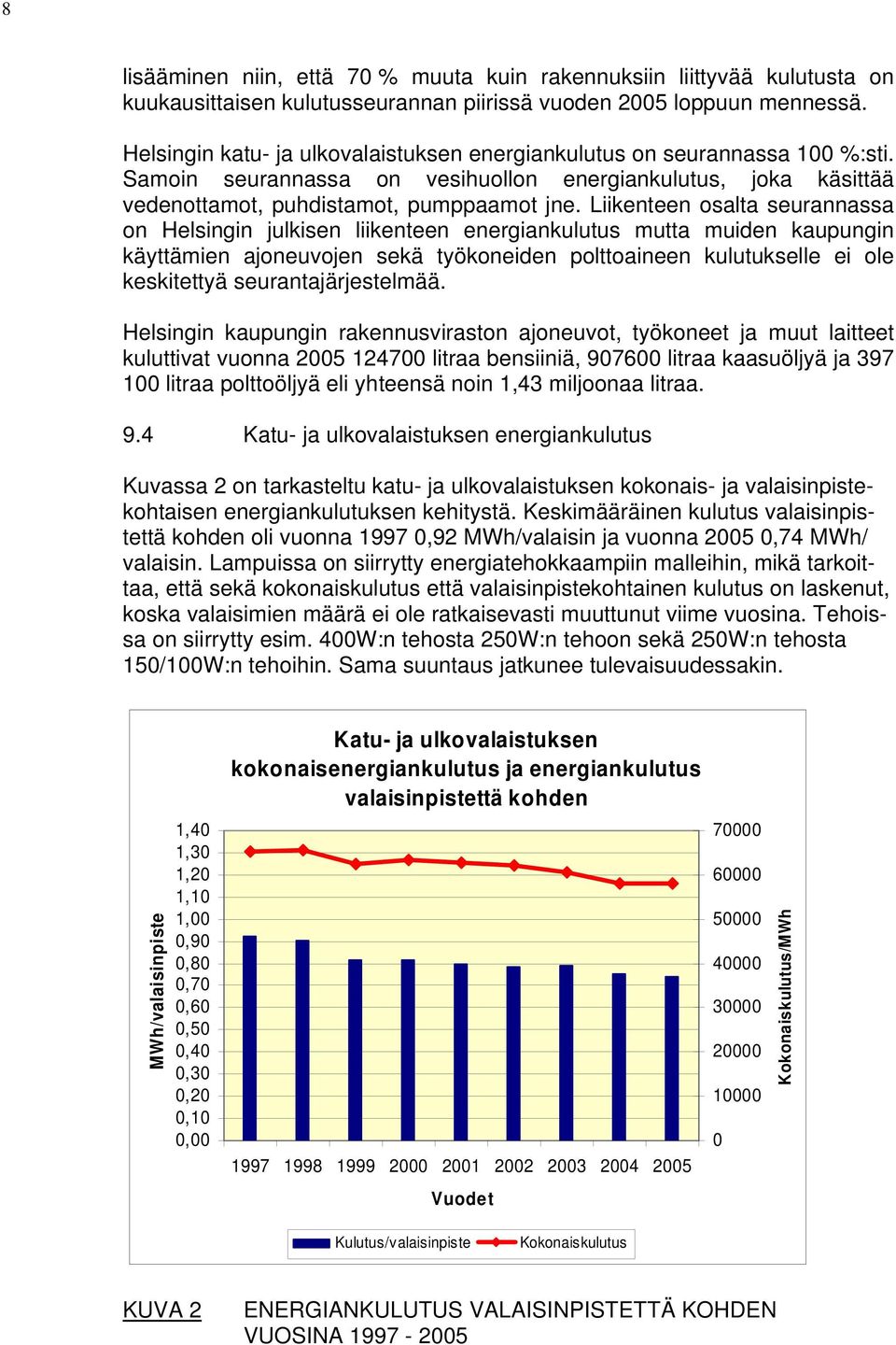 Liikenteen osalta seurannassa on Helsingin julkisen liikenteen energiankulutus mutta muiden kaupungin käyttämien ajoneuvojen sekä työkoneiden polttoaineen kulutukselle ei ole keskitettyä