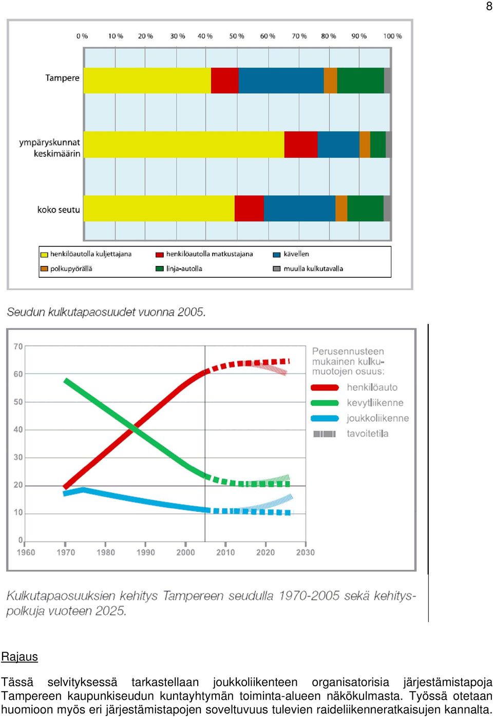 kuntayhtymän toiminta-alueen näkökulmasta.