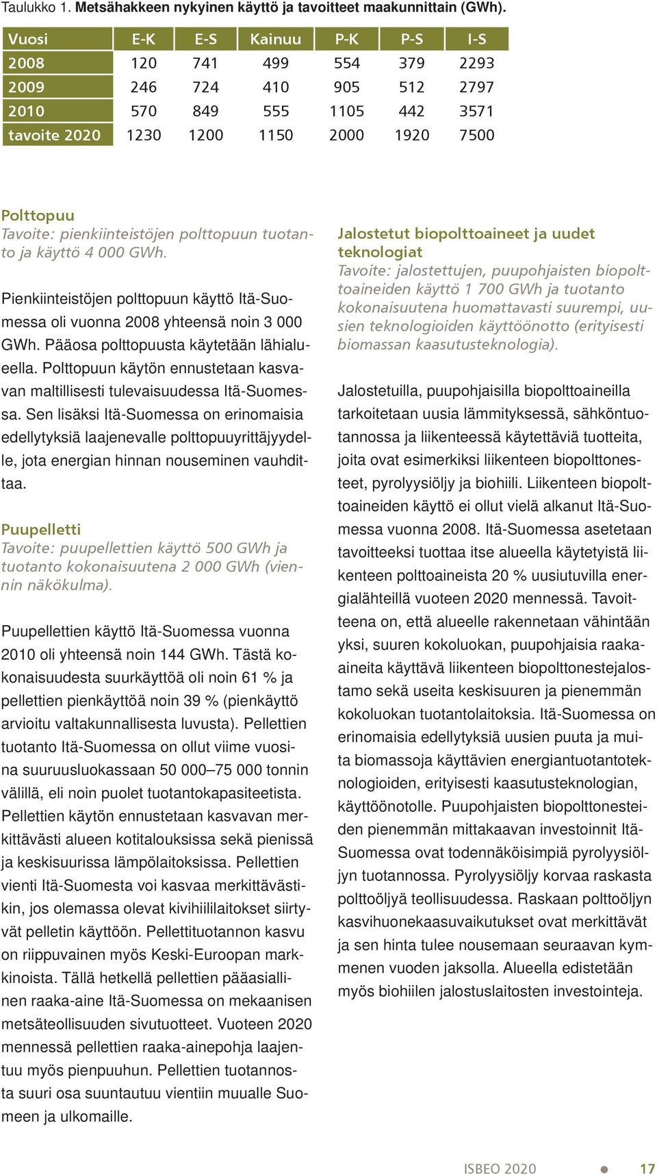 pienkiinteistöjen polttopuun tuotanto ja käyttö 4 000 GWh. Pienkiinteistöjen polttopuun käyttö Itä-Suomessa oli vuonna 2008 yhteensä noin 3 000 GWh. Pääosa polttopuusta käytetään lähialueella.