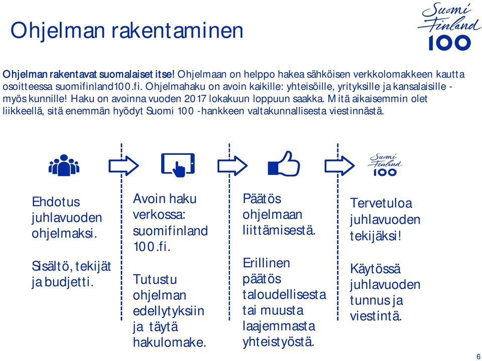 Mitä aikaisemmin olet liikkeellä, sitä enemmän hyödyt Suomi 100 -hankkeen valtakunnallisesta viestinnästä. Ehdotus juhlavuoden ohjelmaksi. Sisältö, tekijät ja budjetti.