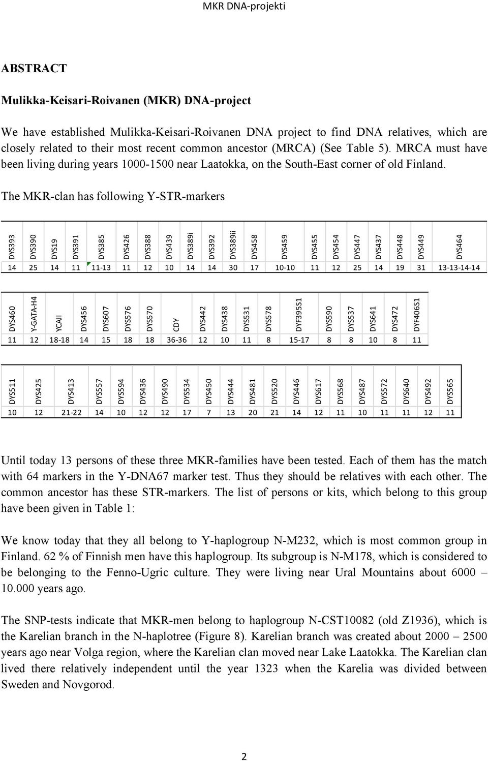 DYS448 DYS449 DYS464 MKR DNA-projekti ABSTRACT Mulikka-Keisari-Roivanen (MKR) DNA-project We have established Mulikka-Keisari-Roivanen DNA project to find DNA relatives, which are closely related to