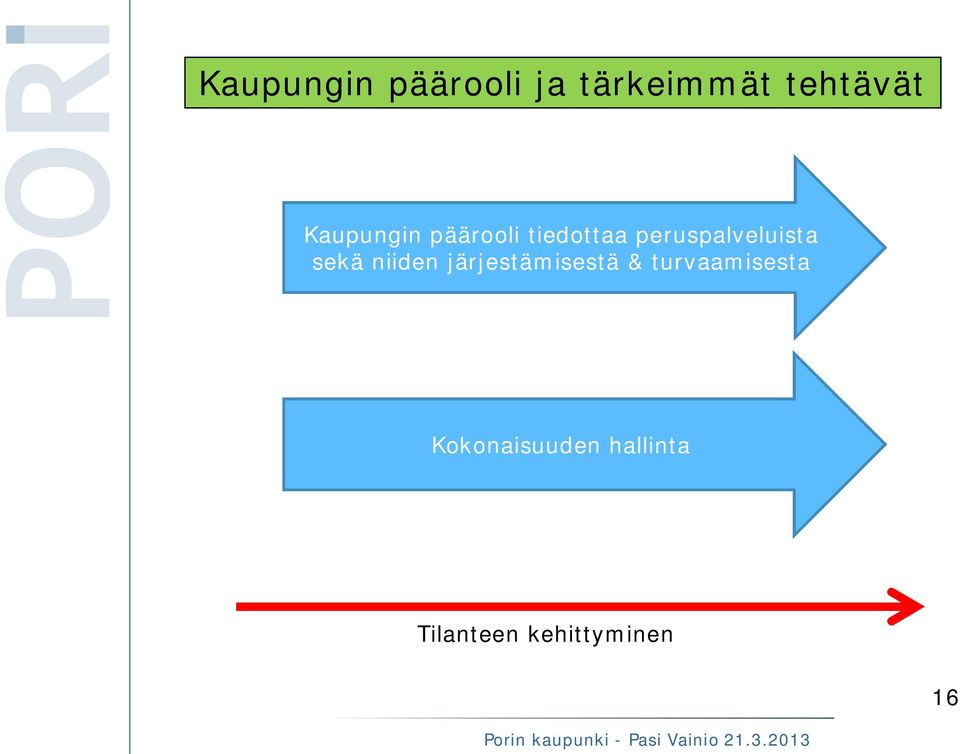 peruspalveluista sekä niiden järjestämisestä