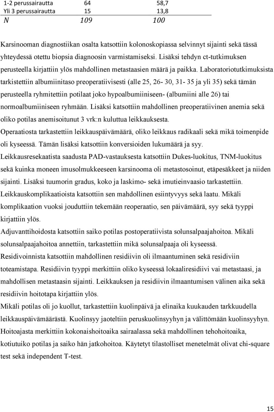 Laboratoriotutkimuksista tarkistettiin albumiinitaso preoperatiivisesti (alle 25, 26-30, 31-35 ja yli 35) sekä tämän perusteella ryhmitettiin potilaat joko hypoalbumiiniseen- (albumiini alle 26) tai