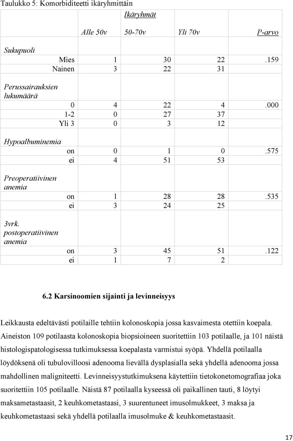 2 Karsinoomien sijainti ja levinneisyys Leikkausta edeltävästi potilaille tehtiin kolonoskopia jossa kasvaimesta otettiin koepala.