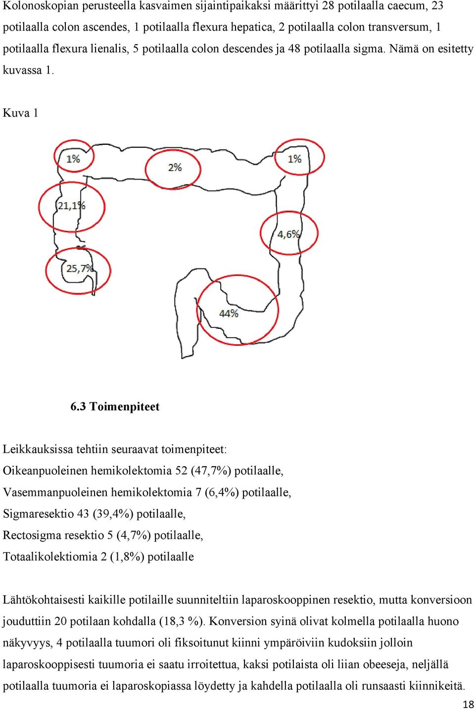 3 Toimenpiteet Leikkauksissa tehtiin seuraavat toimenpiteet: Oikeanpuoleinen hemikolektomia 52 (47,7%) potilaalle, Vasemmanpuoleinen hemikolektomia 7 (6,4%) potilaalle, Sigmaresektio 43 (39,4%)