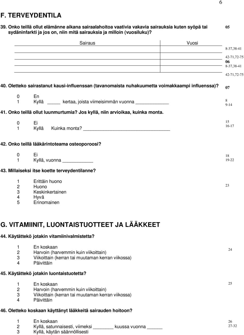 Onko teillä ollut luunmurtumia? Jos kyllä, niin arvioikaa, kuinka monta. 0 Ei Kuinka monta? 07 9-14 15 16-17 42. Onko teillä lääkärintoteama osteoporoosi? 0 Ei, vuonna 1 19-22 43.