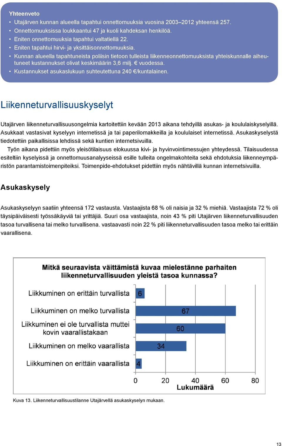 Kunnan alueella tapahtuneista poliisin tietoon tulleista liikenneonnettomuuksista yhteiskunnalle aiheutuneet kustannukset olivat keskimäärin 3,6 milj. vuodessa.