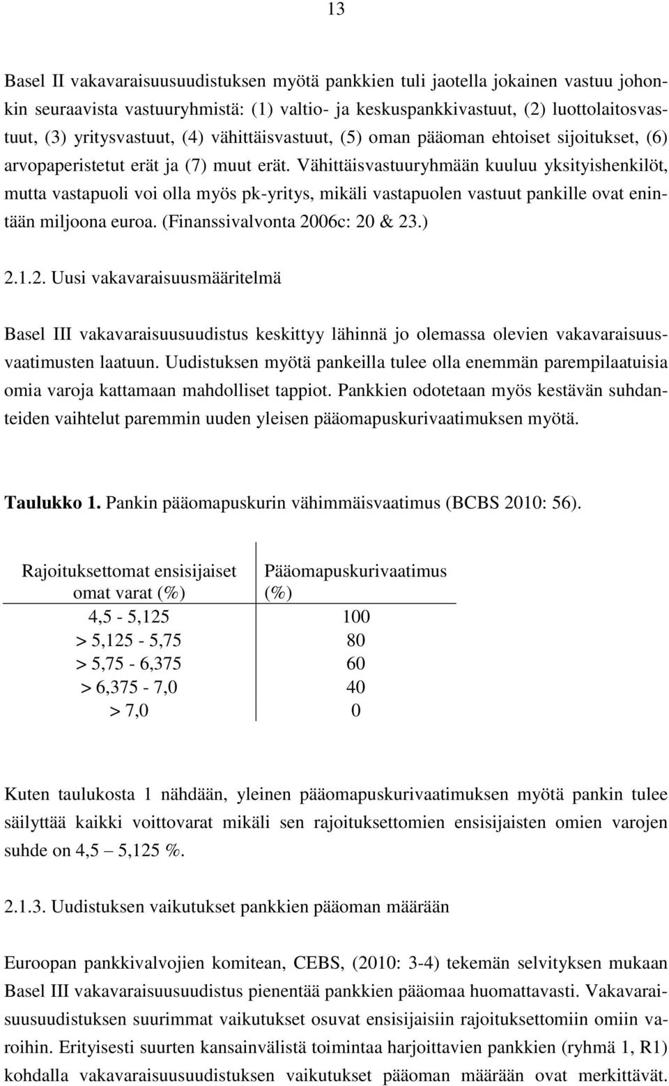 Vähittäisvastuuryhmään kuuluu yksityishenkilöt, mutta vastapuoli voi olla myös pk-yritys, mikäli vastapuolen vastuut pankille ovat enintään miljoona euroa. (Finanssivalvonta 20