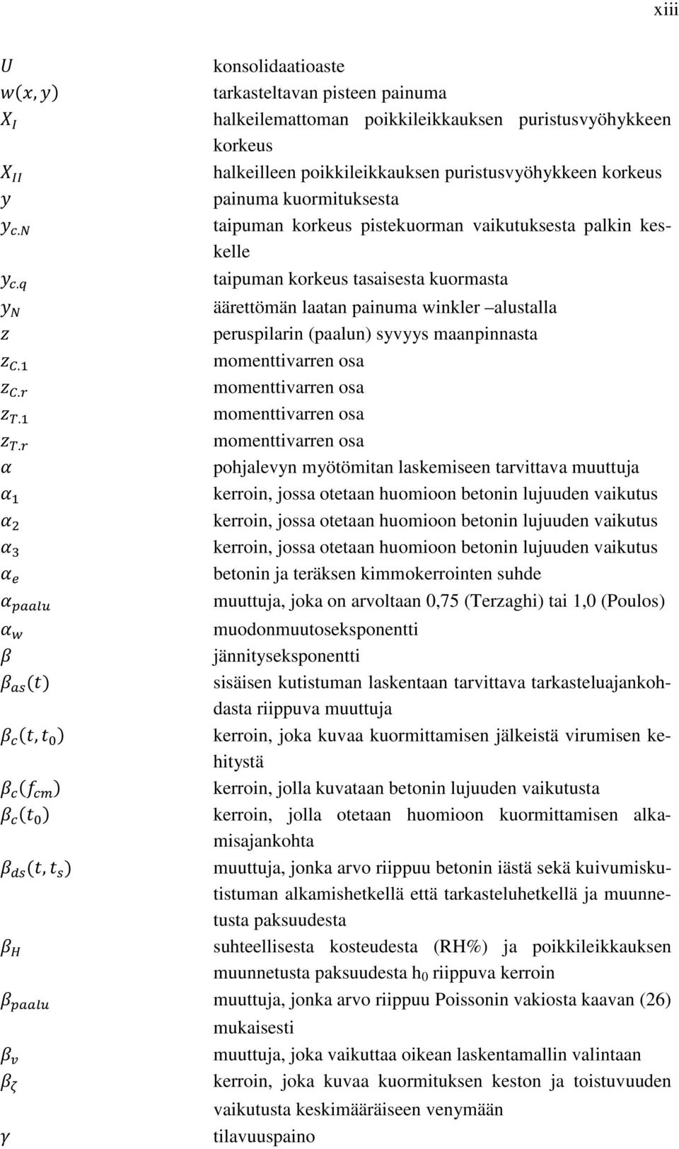 korkeus pistekuorman vaikutuksesta palkin keskelle taipuman korkeus tasaisesta kuormasta K X äärettömän laatan painuma winkler alustalla Y peruspilarin (paalun) syvyys maanpinnasta Y Z.
