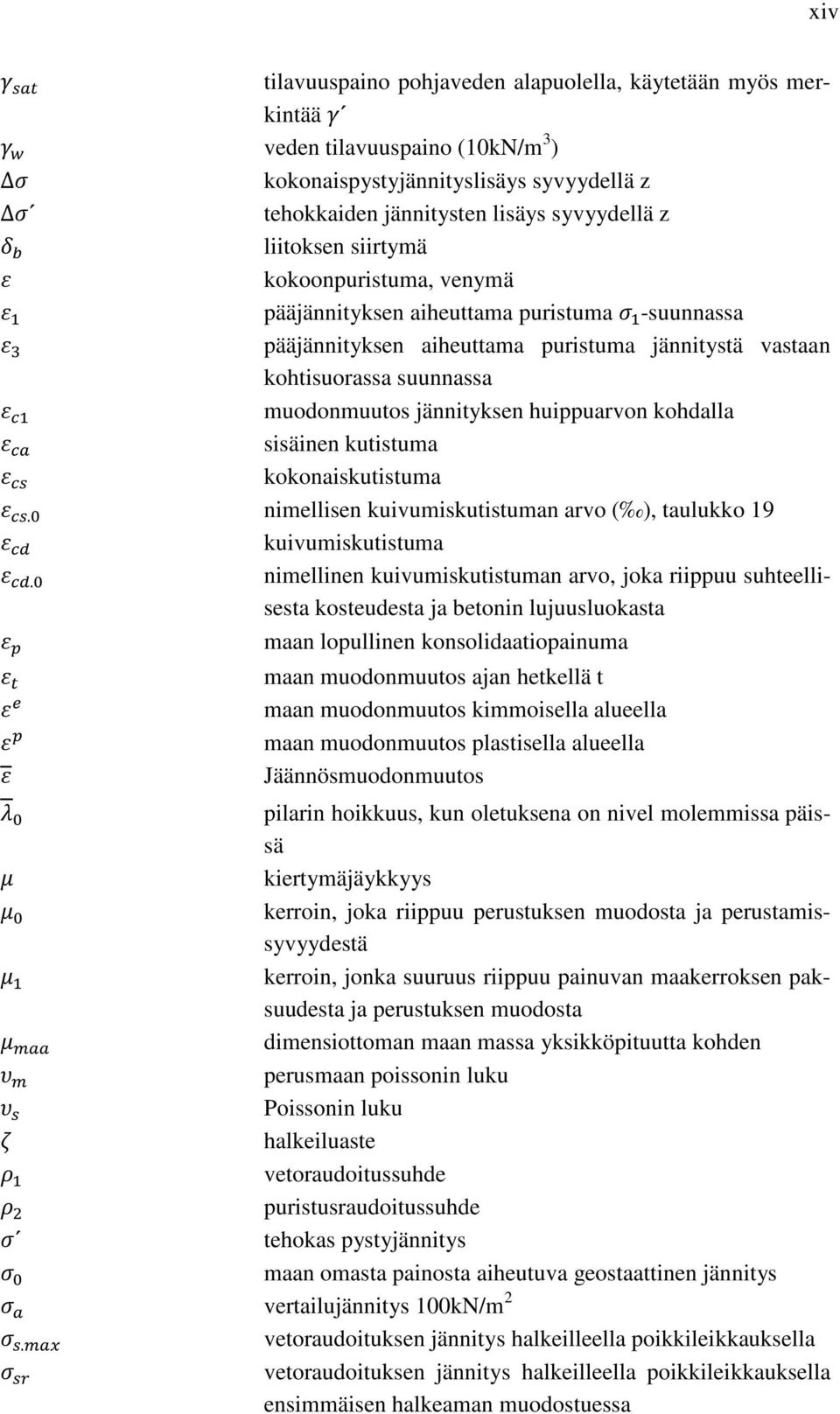 jännityksen huippuarvon kohdalla b % sisäinen kutistuma b kokonaiskutistuma b./ nimellisen kuivumiskutistuman arvo ( ), taulukko 19 b $ kuivumiskutistuma b $.