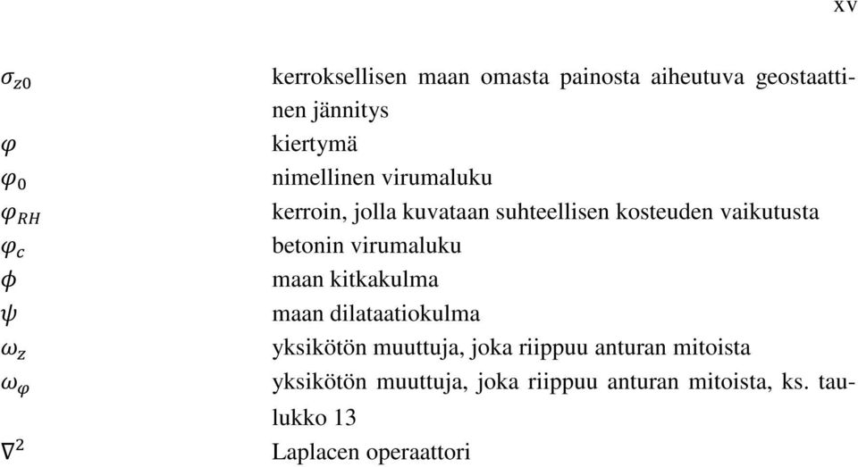 vaikutusta betonin virumaluku maan kitkakulma maan dilataatiokulma yksikötön muuttuja, joka
