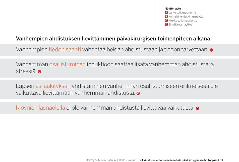 Lapsen esilääkityksen yhdistäminen vanhemman osallistumiseen ei ilmeisesti ole vaikuttava lievittämään vanhemman ahdistusta.