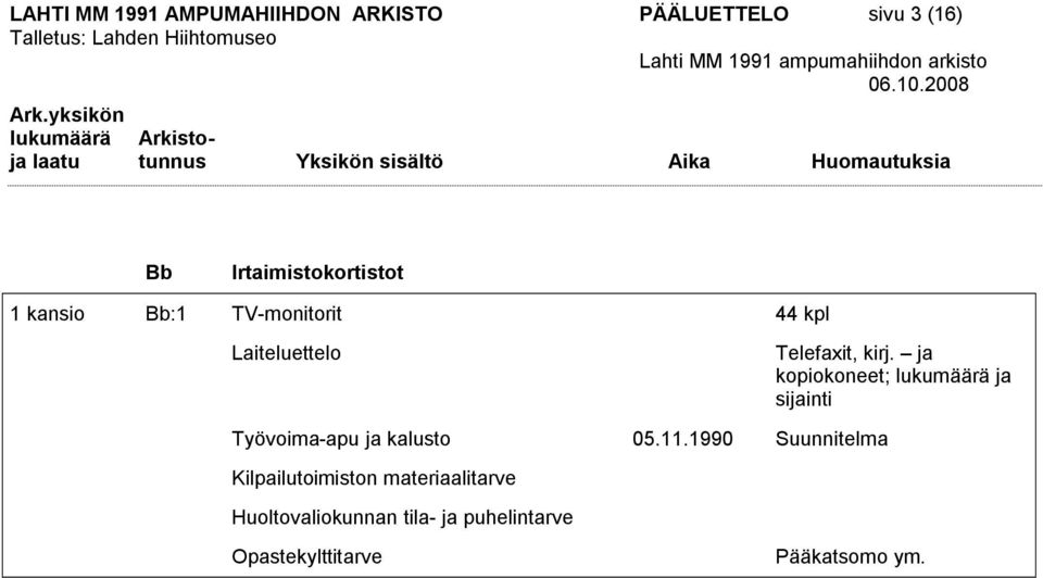 ja kopiokoneet; lukumäärä ja sijainti Työvoima apu ja kalusto 05.11.