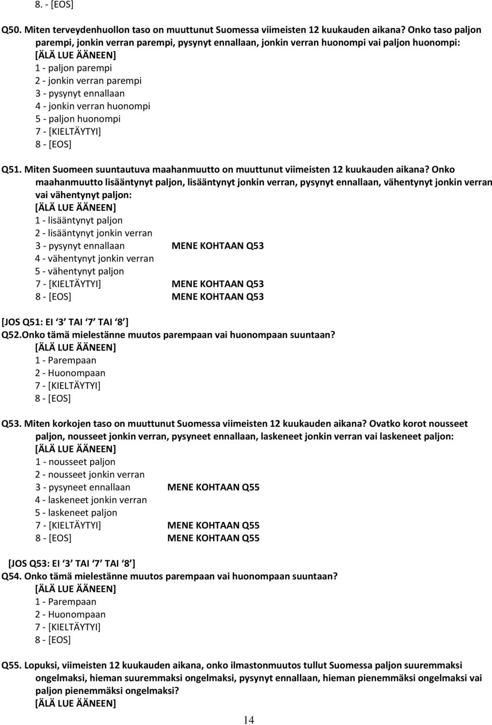 Miten Suomeen suuntutuv mhnmuutto on muuttunut viimeisten 12 kuukuden ikn?