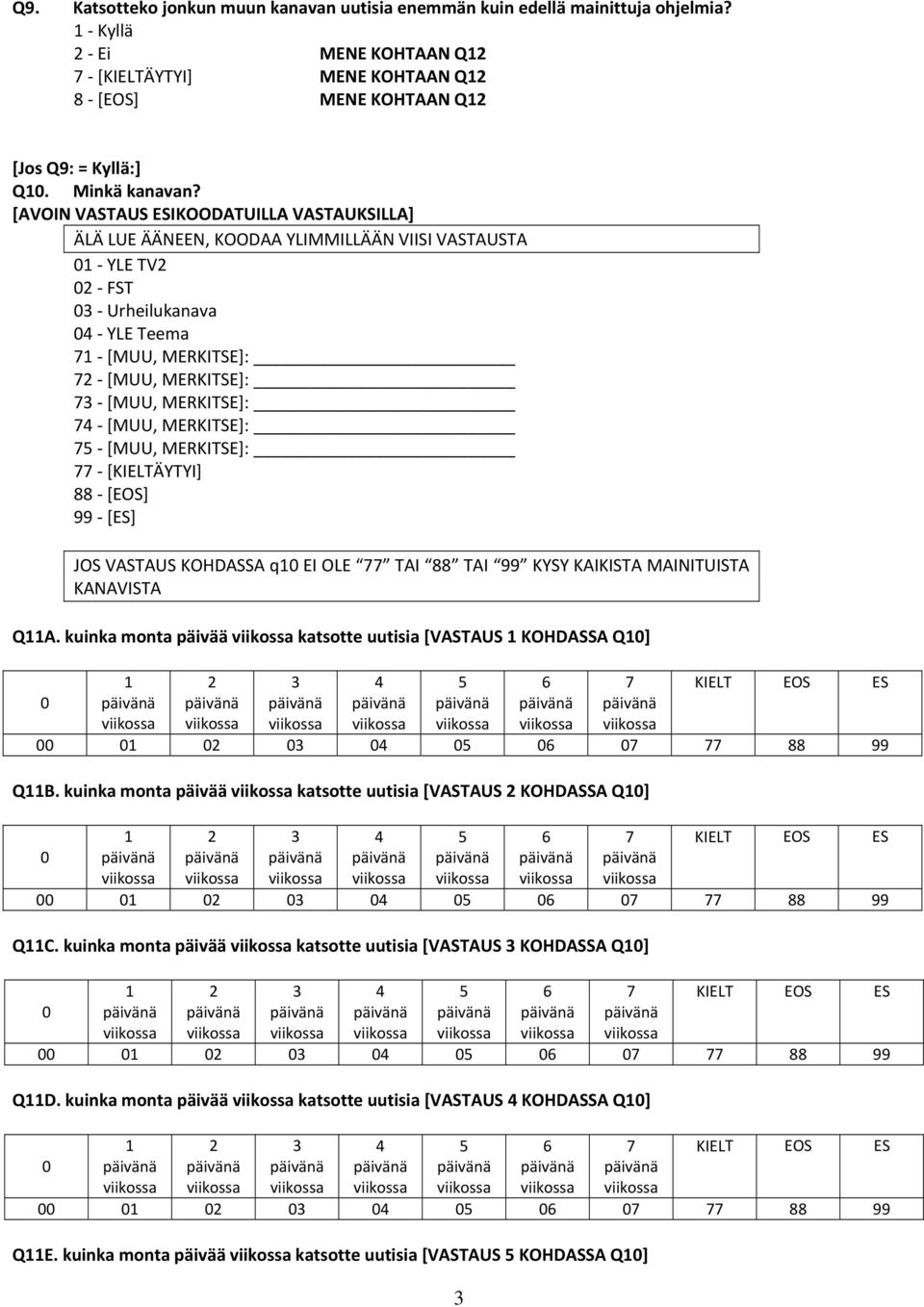 74 [MUU, MERKITSE]: 75 [MUU, MERKITSE]: 7 8 JOS VASTAUS KOHDASSA q10 EI OLE 77 TAI 88 TAI 99 KYSY KAIKISTA MAINITUISTA KANAVISTA Q11A.