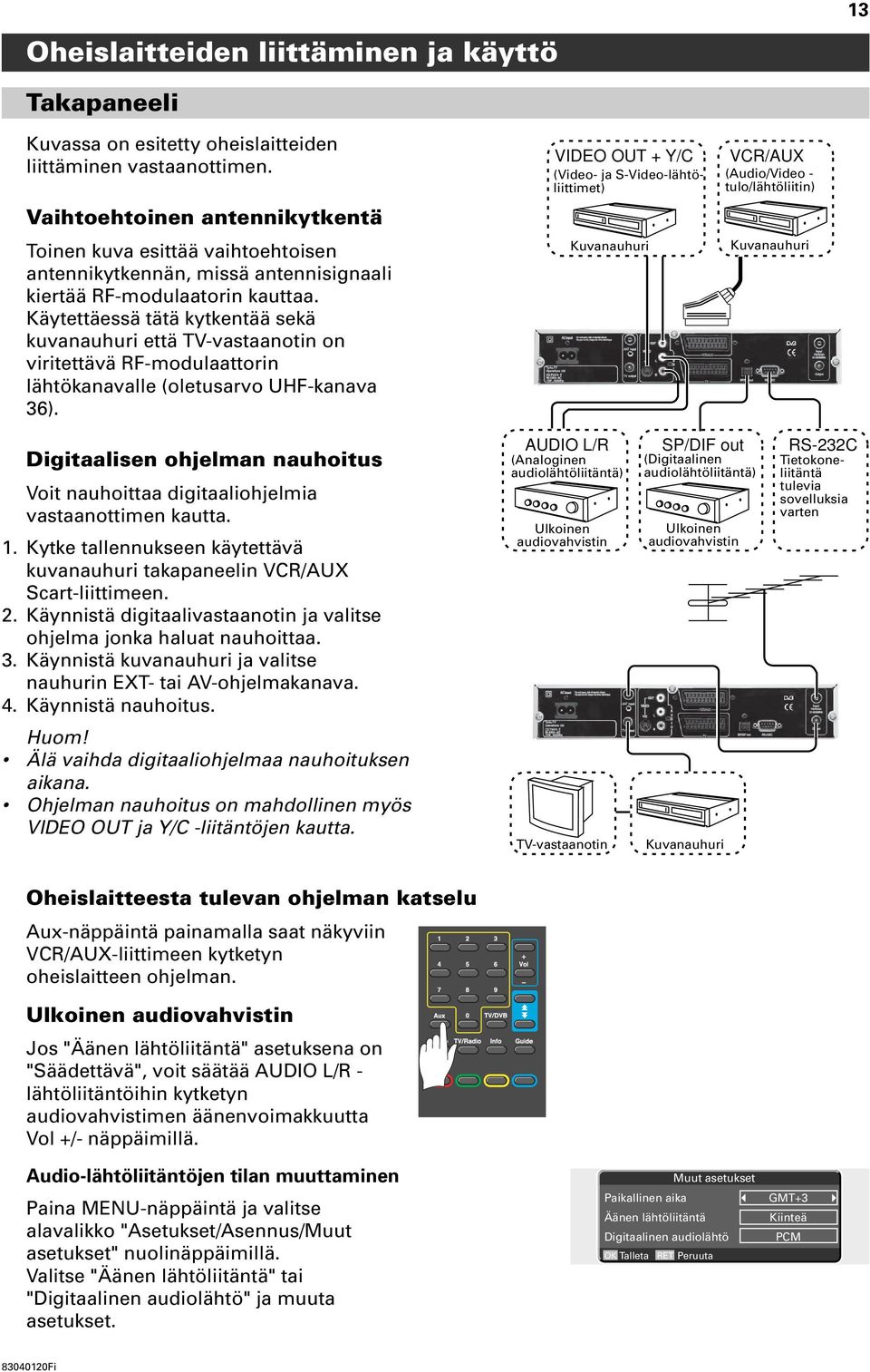 Käytettäessä tätä kytkentää sekä kuvanauhuri että TV-vastaanotin on viritettävä RF-modulaattorin lähtökanavalle (oletusarvo UHF-kanava 36).