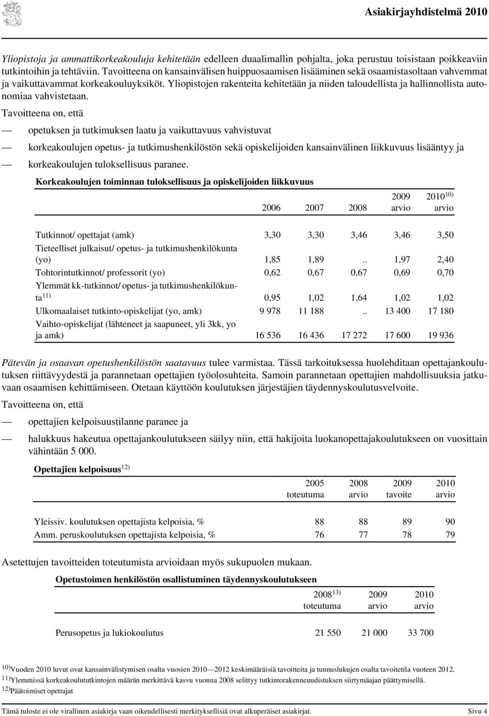 Yliopistojen rakenteita kehitetään ja niiden taloudellista ja hallinnollista autonomiaa vahvistetaan.