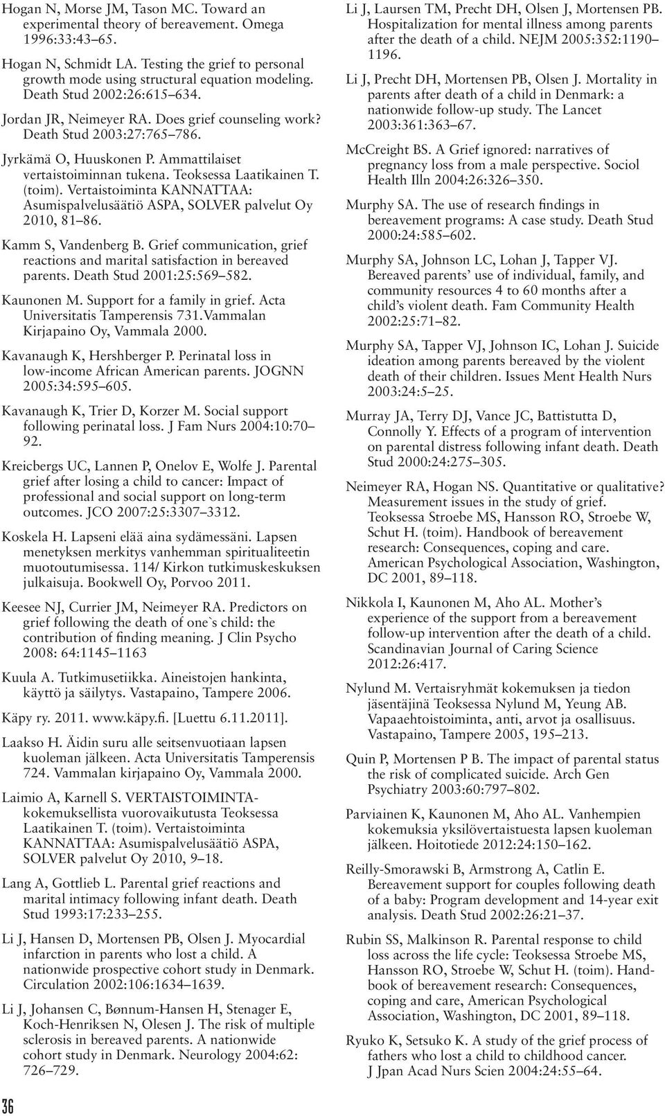 (toim). Vertaistoiminta KANNATTAA: Asumispalvelusäätiö ASPA, SOLVER palvelut Oy 2010, 81 86. Kamm S, Vandenberg B. Grief communication, grief reactions and marital satisfaction in bereaved parents.