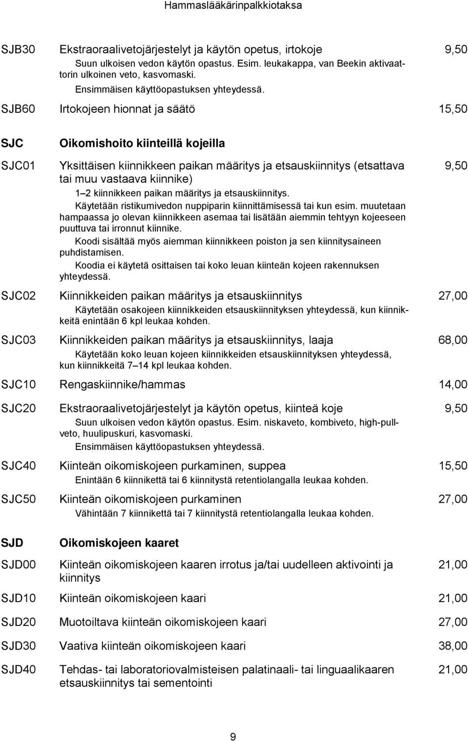 SJB60 Irtokojeen hionnat ja säätö 9,50 SJC Oikomishoito kiinteillä kojeilla SJC01 SJC02 SJC03 Yksittäisen kiinnikkeen paikan määritys ja etsauskiinnitys (etsattava tai muu vastaava kiinnike) 1 2