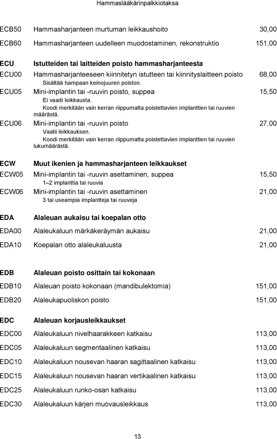 Koodi merkitään vain kerran riippumatta poistettavien implanttien tai ruuvien määrästä. Mini-implantin tai -ruuvin poisto Vaatii leikkauksen.