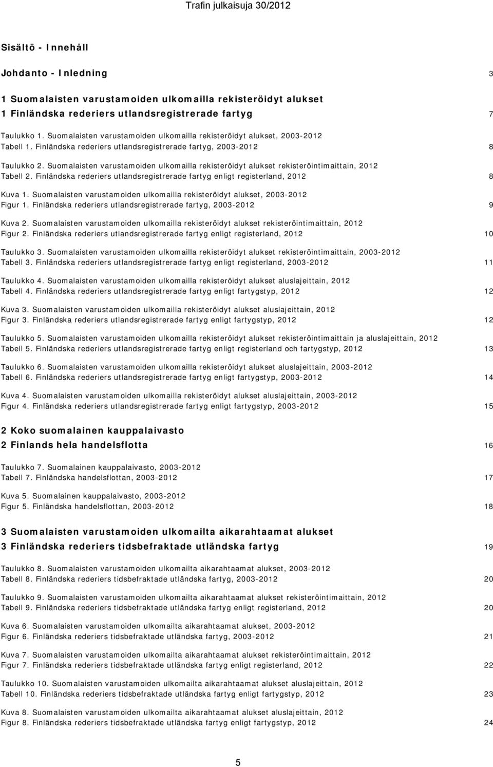 Suomalaisten varustamoiden ulkomailla rekisteröidyt alukset rekisteröintimaittain, 2012 Tabell 2. Finländska rederiers utlandsregistrerade fartyg enligt registerland, 2012 8 Kuva 1.