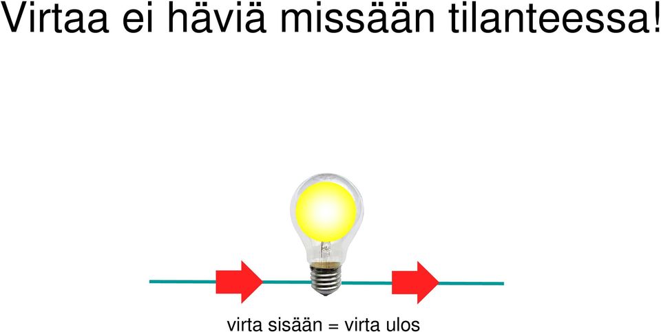 tilanteessa!