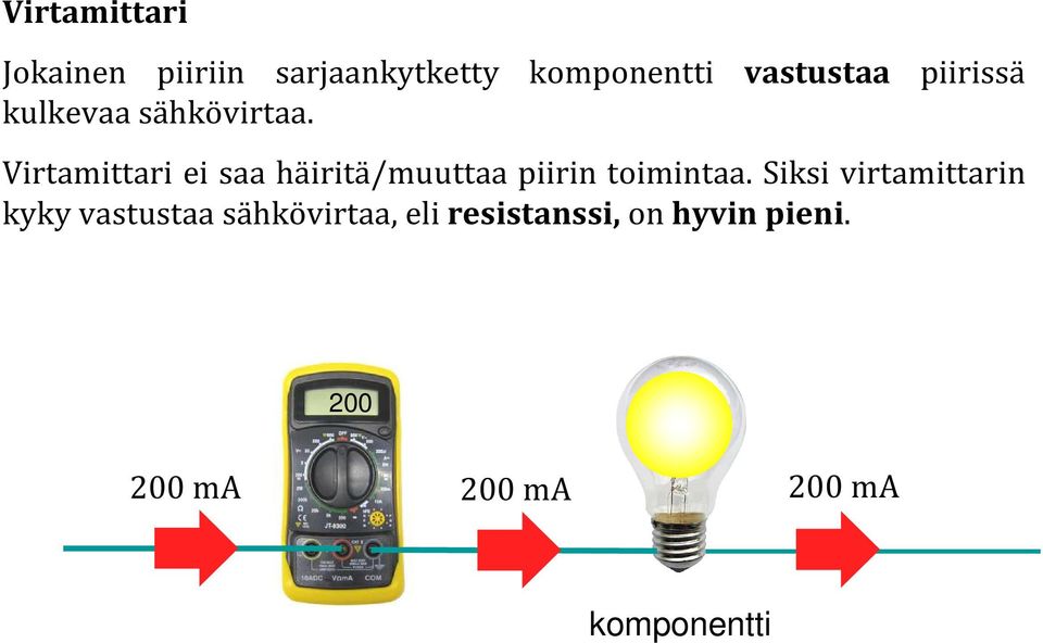 piirissä Virtamittari ei saa häiritä/muuttaa piirin toimintaa.