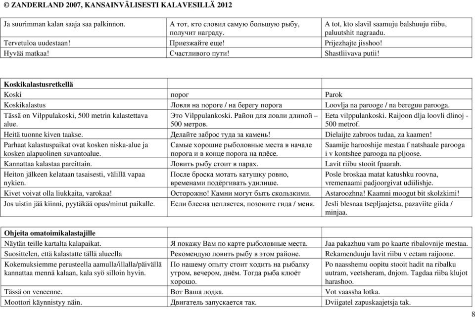 Koskikalastusretkellä Koski порог Parok Koskikalastus Ловля на пороге / на берегу порога Loovlja na parooge / na bereguu parooga. Tässä on Vilppulakoski, 500 metrin kalastettava alue.
