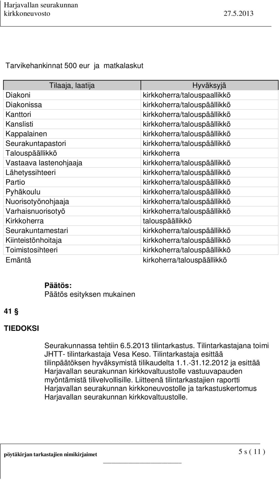 kirkoherra/talouspäällikkö Päätös esityksen mukainen 41 TIEDOKSI Seurakunnassa tehtiin 6.5.2013 tilintarkastus. Tilintarkastajana toimi JHTT- tilintarkastaja Vesa Keso.