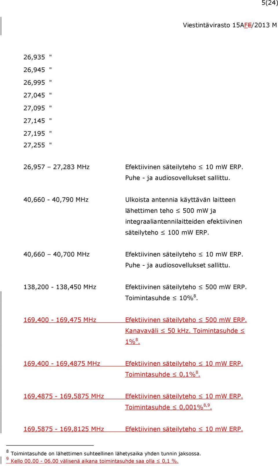 Puhe - ja audiosovellukset sallittu. 138,200-138,450 MHz Efektiivinen säteilyteho 500 mw ERP. Toimintasuhde 10% 8. 169,400-169,475 MHz Efektiivinen säteilyteho 500 mw ERP. Kanavaväli 50 khz.