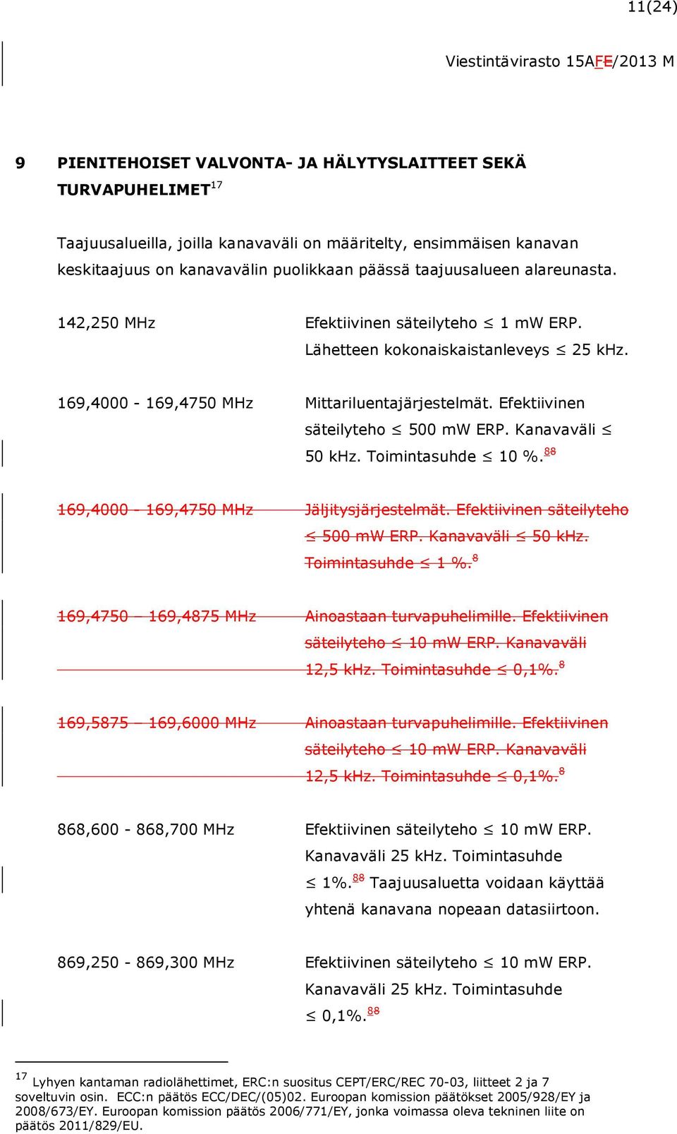 Kanavaväli 50 khz. Toimintasuhde 10 %. 88 169,4000-169,4750 MHz Jäljitysjärjestelmät. Efektiivinen säteilyteho 500 mw ERP. Kanavaväli 50 khz. Toimintasuhde 1 %.