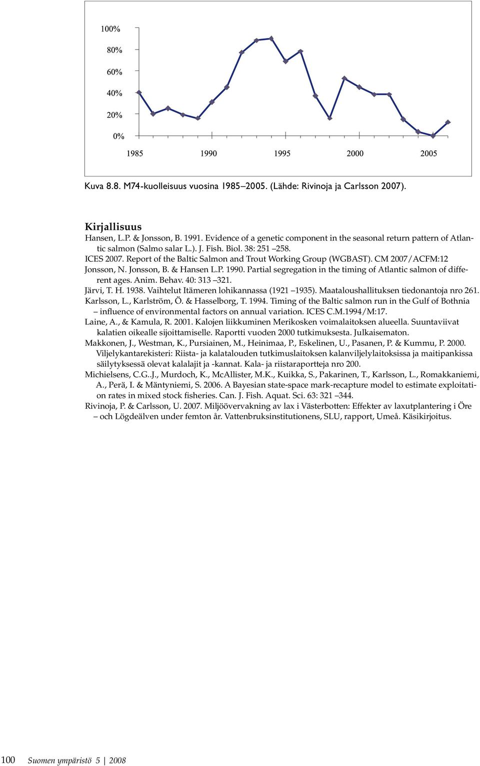 CM 2007/ACFM:12 Jonsson, N. Jonsson, B. & Hansen L.P. 1990. Partial segregation in the timing of Atlantic salmon of different ages. Anim. Behav. 40: 313 321. Järvi, T. H. 1938.