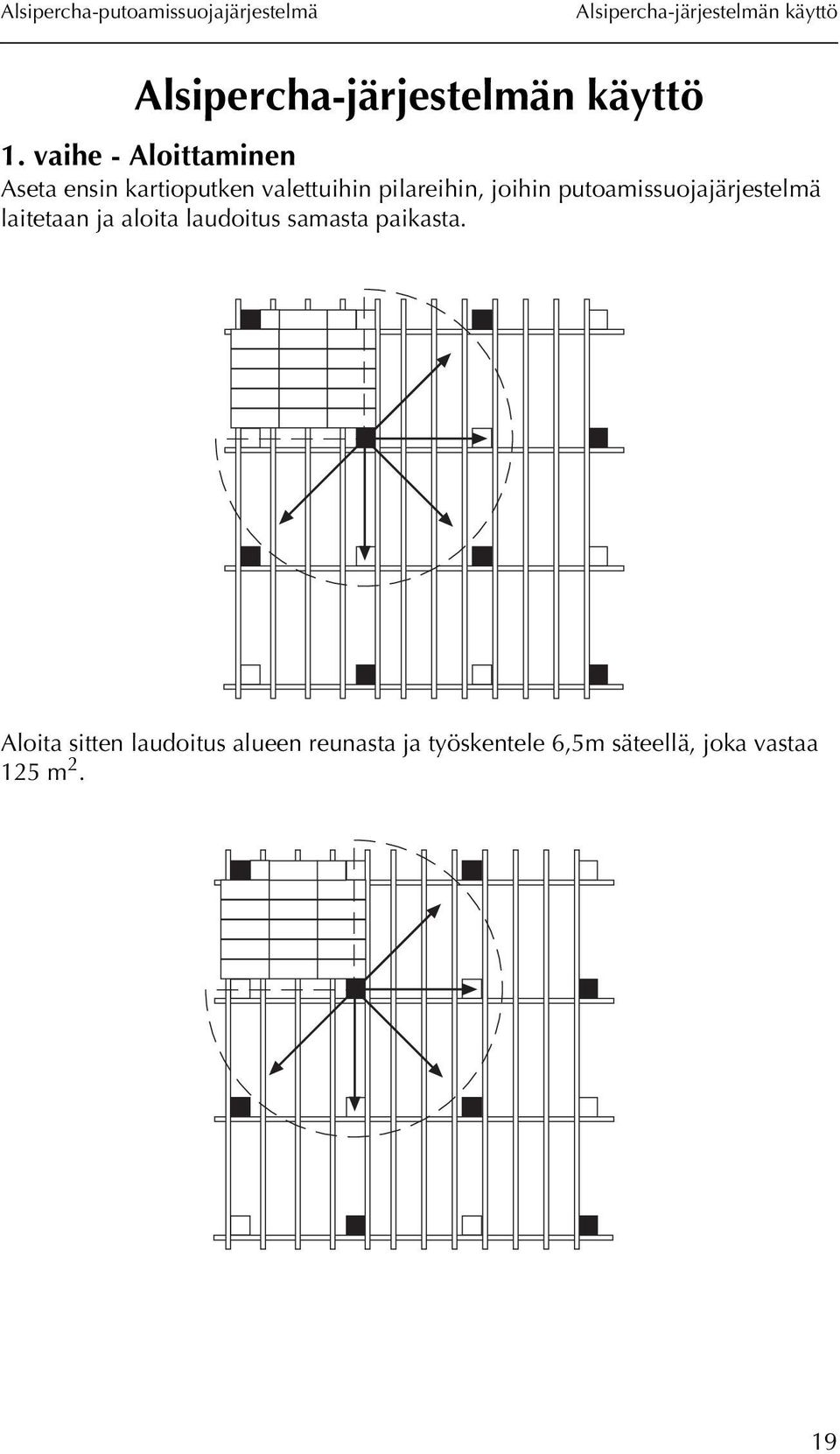 putoamissuojajärjestelmä laitetaan ja aloita laudoitus samasta paikasta.