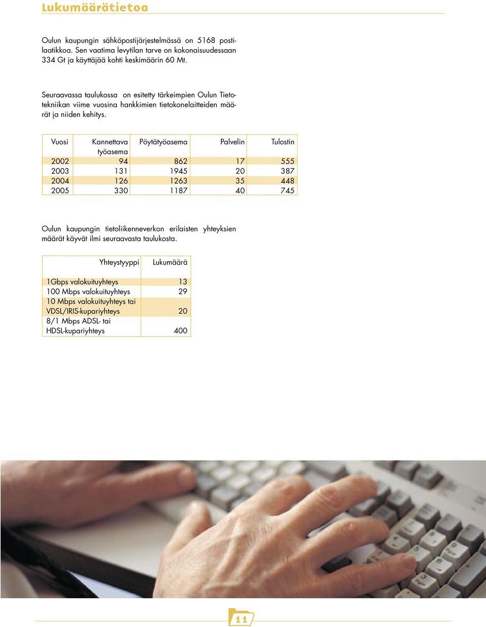 Vuosi Kannettava Pöytätyöasema Palvelin Tulostin työasema 2002 94 862 17 555 2003 131 1945 20 387 2004 126 1263 35 448 2005 330 1187 40 745 Oulun kaupungin tietoliikenneverkon