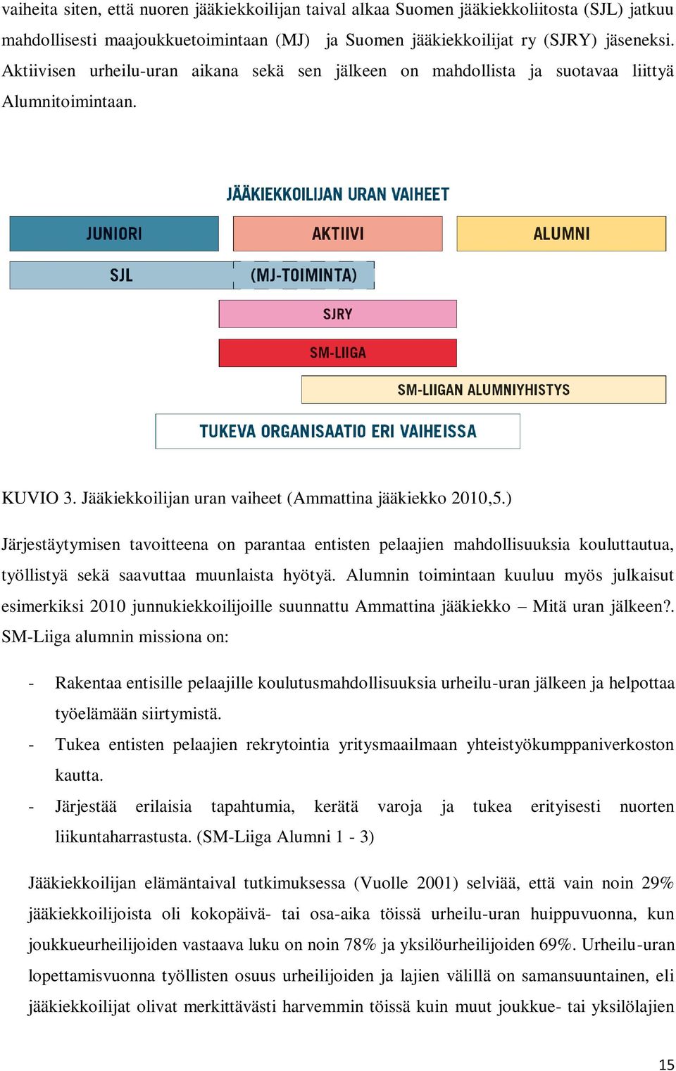 ) Järjestäytymisen tavoitteena on parantaa entisten pelaajien mahdollisuuksia kouluttautua, työllistyä sekä saavuttaa muunlaista hyötyä.