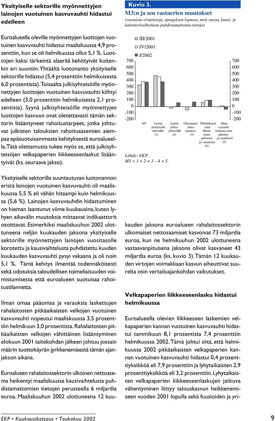 Toisaalta julkisyhteisöille myönnettyjen luottojen vuotuinen kasvuvauhti kiihtyi edelleen (3,0 prosenttiin kuisesta 2,1 prosentista).