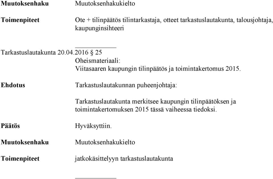 Ehdotus Tarkastuslautakunnan puheenjohtaja: Tarkastuslautakunta merkitsee kaupungin tilinpäätöksen ja toimintakertomuksen 2015