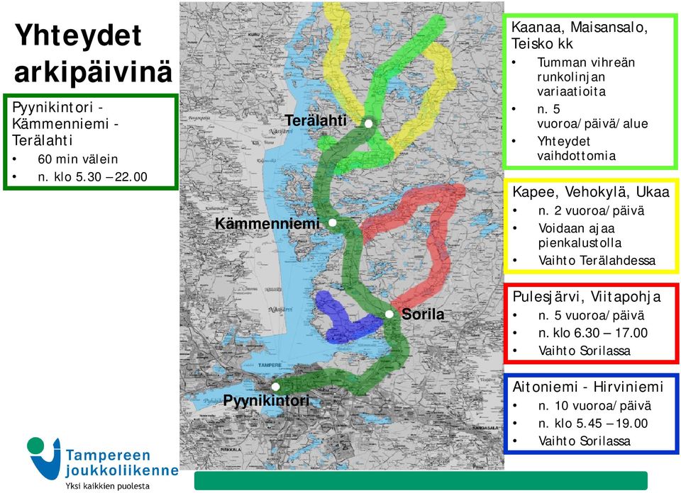 5 vuoroa/päivä/alue Yhteydet vaihdottomia Kapee, Vehokylä, Ukaa n.