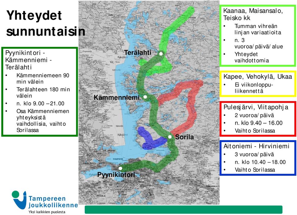 Tumman vihreän linjan variaatioita n.