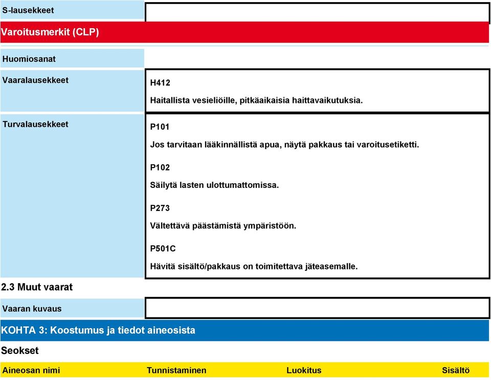 P102 Säilytä lasten ulottumattomissa. P273 Vältettävä päästämistä ympäristöön.