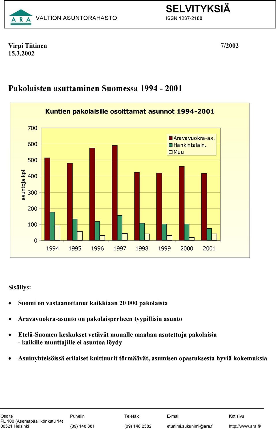 Muu asuntoja kpl 400 300 200 100 0 1994 1995 1996 1997 1998 1999 2000 2001 Sisällys: Suomi on vastaanottanut kaikkiaan 20 000 pakolaista Aravavuokra-asunto on pakolaisperheen tyypillisin