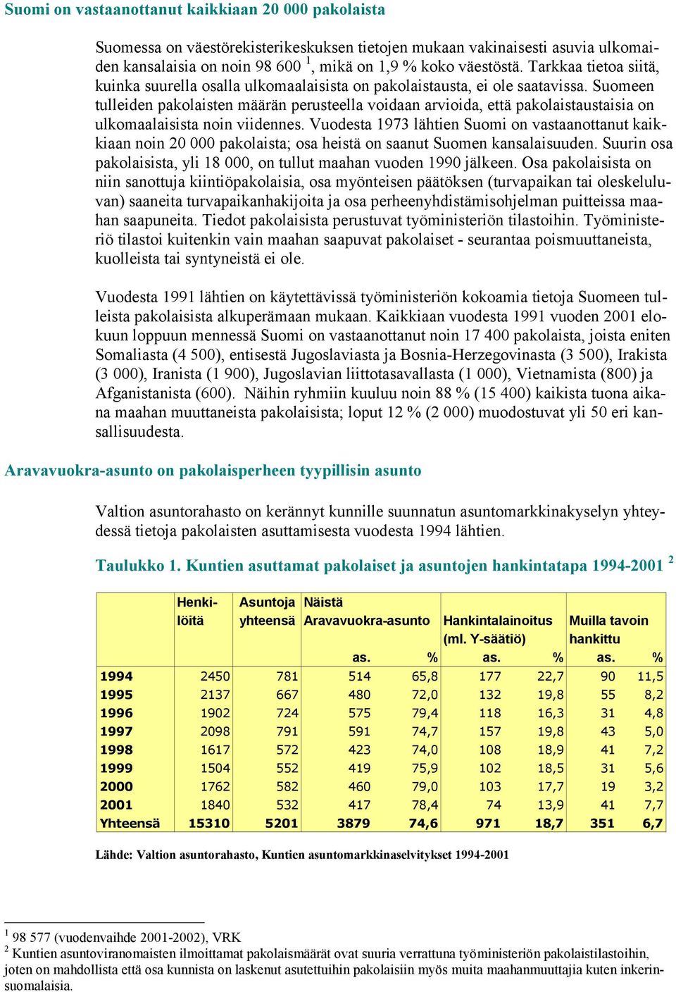 Suomeen tulleiden pakolaisten määrän perusteella voidaan arvioida, että pakolaistaustaisia on ulkomaalaisista noin viidennes.