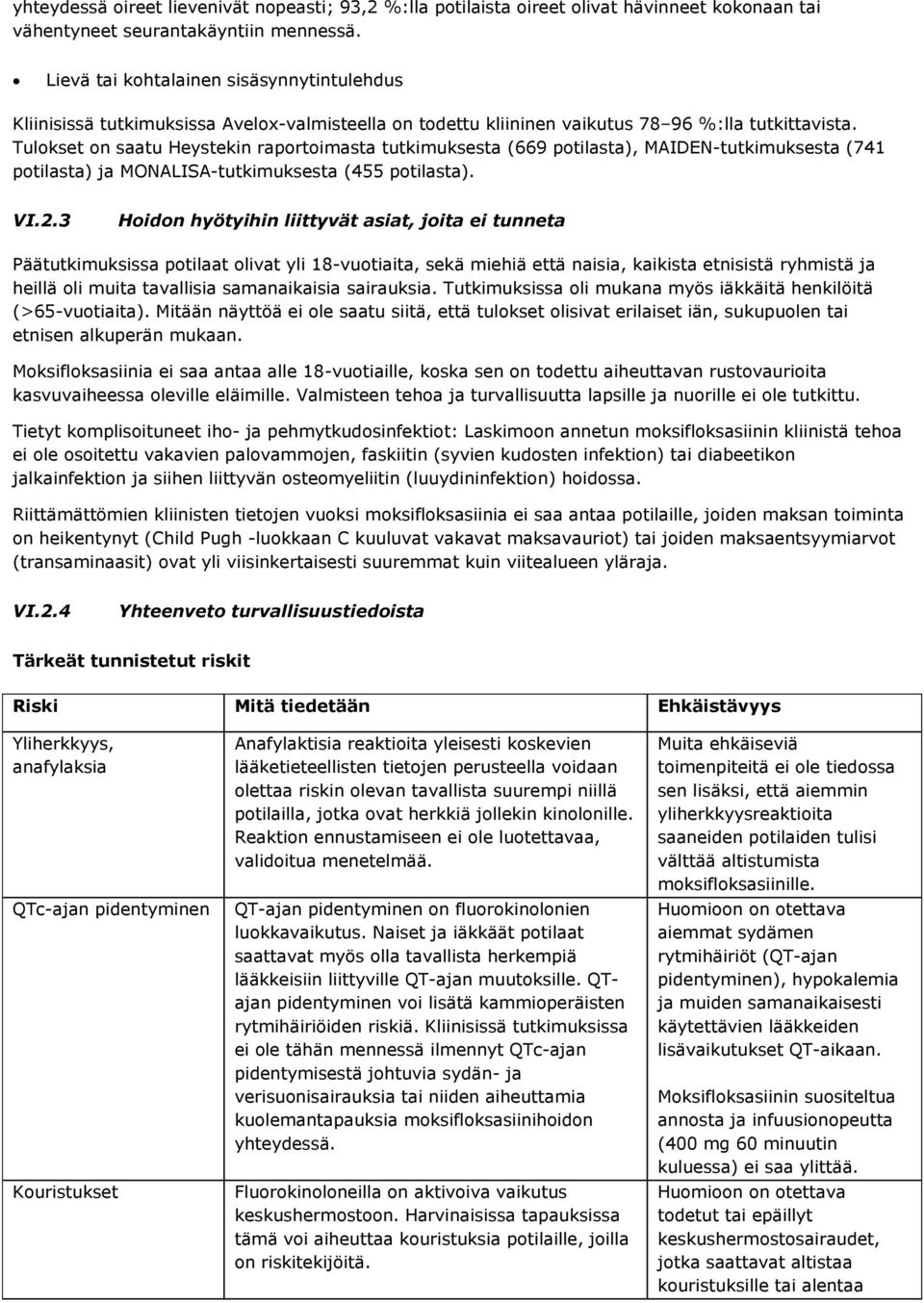 Tulokset on saatu Heystekin raportoimasta tutkimuksesta (669 potilasta), MAIDEN-tutkimuksesta (741 potilasta) ja MONALISA-tutkimuksesta (455 potilasta). VI.2.