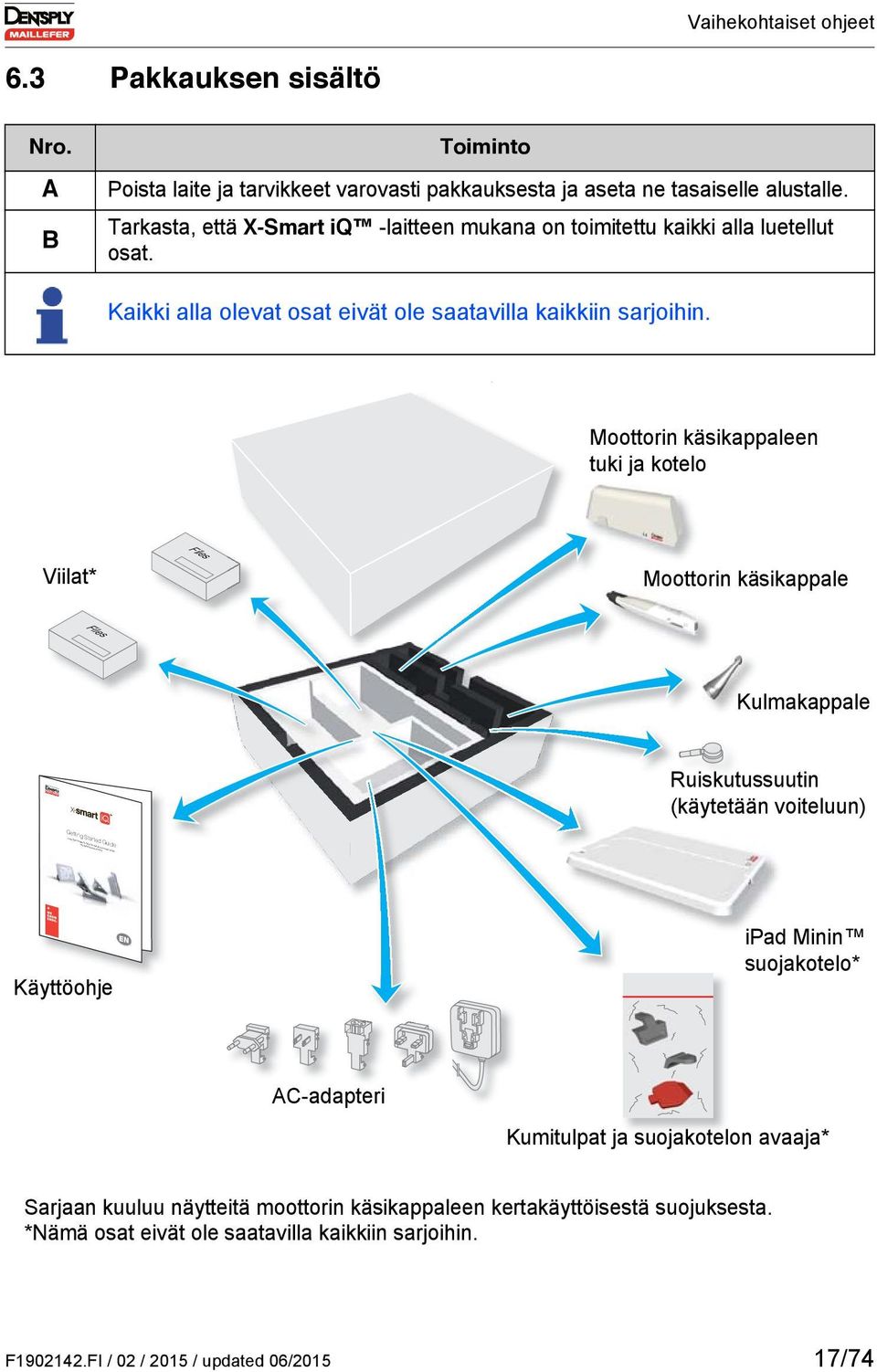 . Moottorin käsikappaleen tuki ja kotelo Viilat* Files Moottorin käsikappale Kulmakappale Ruiskutussuutin (käytetään voiteluun) Just a few images to help you set up your motor easily and get the most