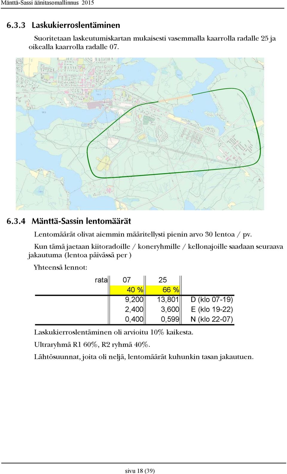 13,801 D (klo 07-19) 2,400 3,600 E (klo 19-22) 0,400 0,599 N (klo 22-07) Laskukierroslentäminen oli arvioitu 10% kaikesta. Ultraryhmä R1 60%, R2 ryhmä 40%.