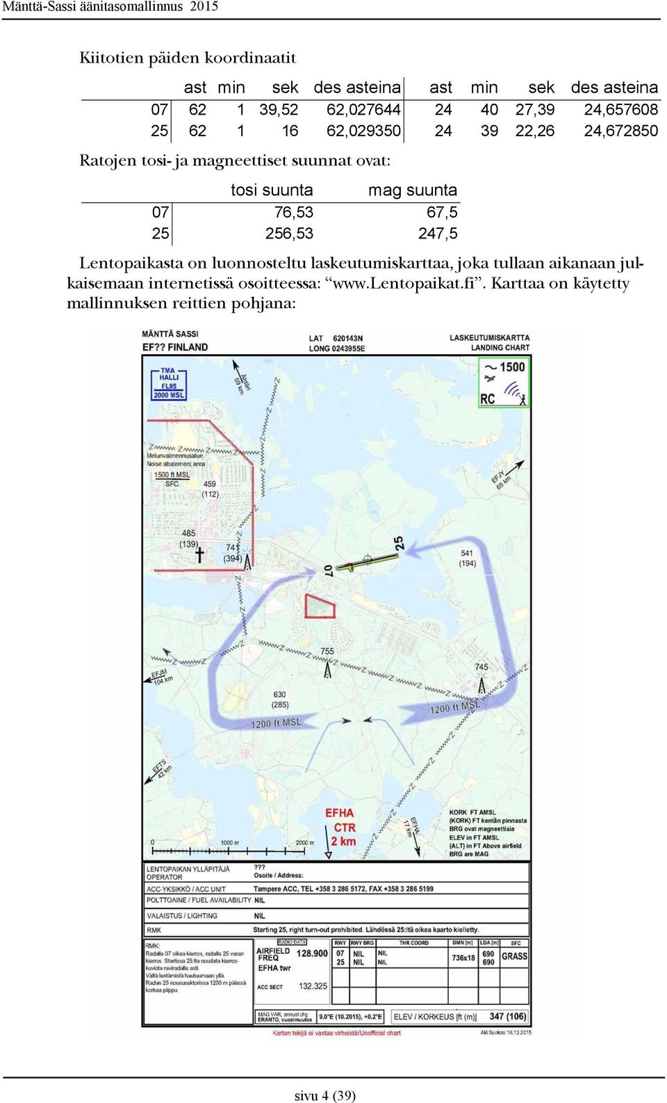 suunta 07 76,53 67,5 25 256,53 247,5 Lentopaikasta on luonnosteltu laskeutumiskarttaa, joka tullaan aikanaan