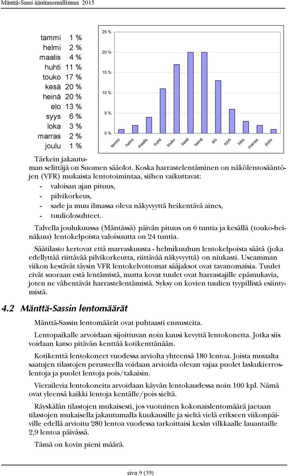 tuuliolosuhteet. Talvella joulukuussa (Mäntässä) päivän pituus on 6 tuntia ja kesällä (touko-heinäkuu) lentokelpoista valoisuutta on 24 tuntia.