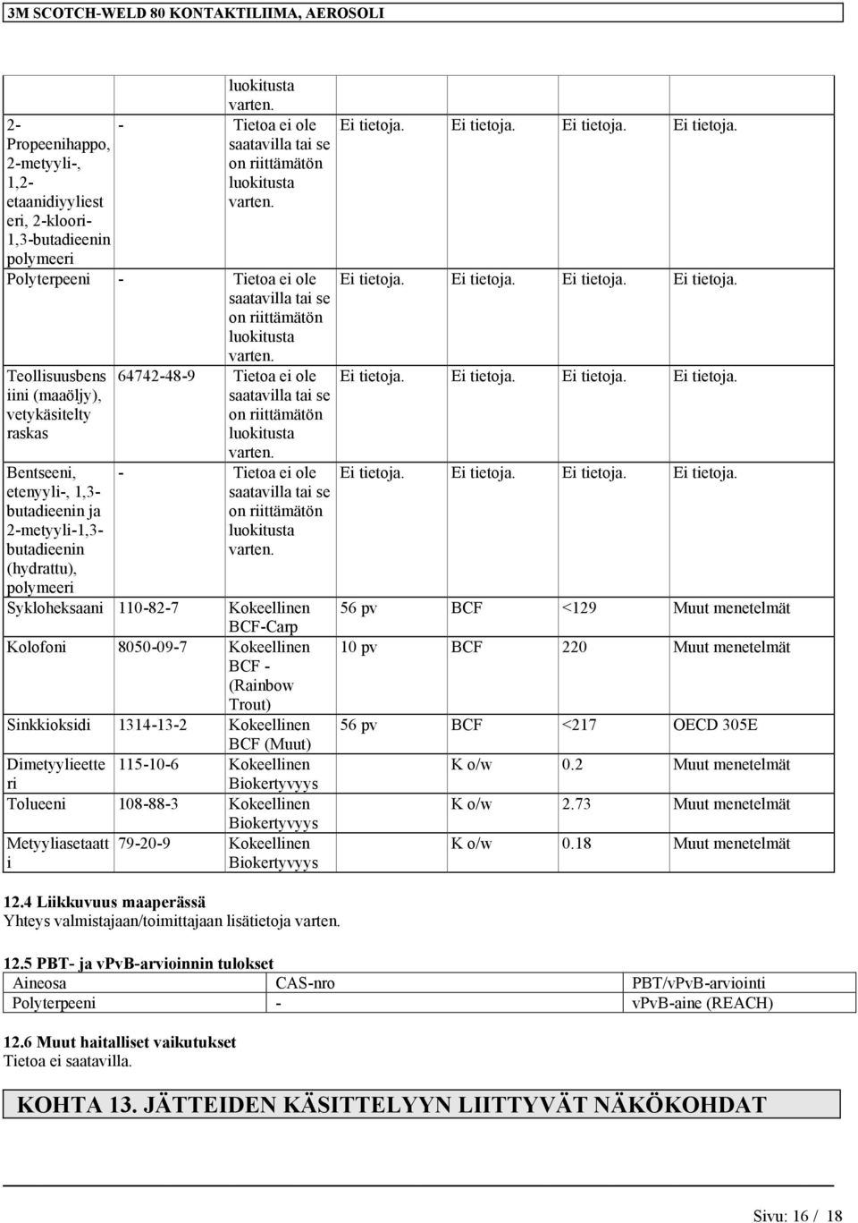 Kokeellinen BCF (Muut) Dimetyylieette 115-10-6 Kokeellinen ri Biokertyvyys Tolueeni 108-88-3 Kokeellinen Biokertyvyys Metyyliasetaatt 79-20-9 Kokeellinen i Biokertyvyys 12.