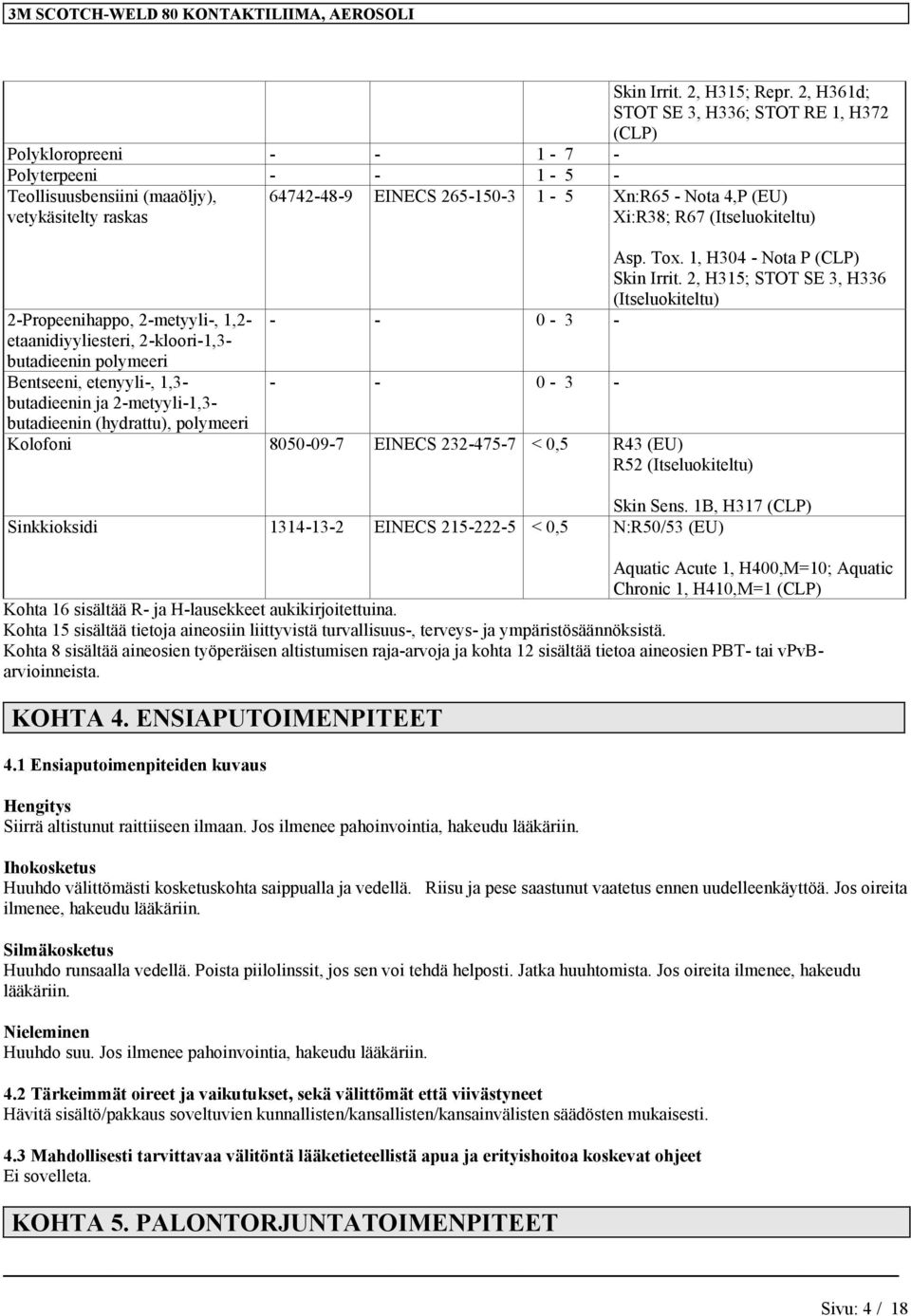 butadieenin polymeeri Bentseeni, etenyyli-, 1,3- butadieenin ja 2-metyyli-1,3-64742-48-9 EINECS 265-150-3 1-5 Xn:R65 - Nota 4,P (EU) Xi:R38; R67 (Itseluokiteltu) Asp. Tox.