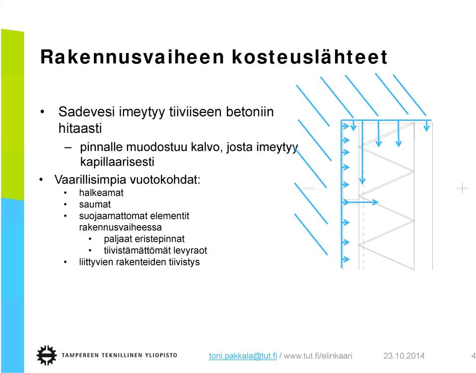 Vaarillisimpia vuotokohdat: halkeamat saumat suojaamattomat elementit